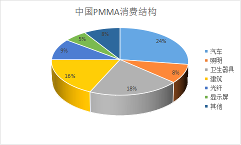 图一.png 图一.png